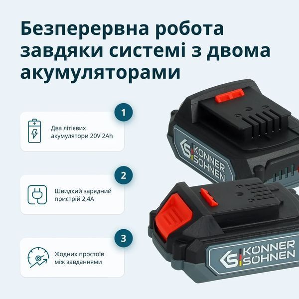 Бездротовий майстер набір 2в1 K&ouml;nner & S&ouml;hnen KS IDISD 20V SET 2 KS IDISD 20V SET 2 фото