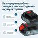 Бездротовий майстер набір 2в1 K&ouml;nner & S&ouml;hnen KS IDISD 20V SET 2 KS IDISD 20V SET 2 фото 4