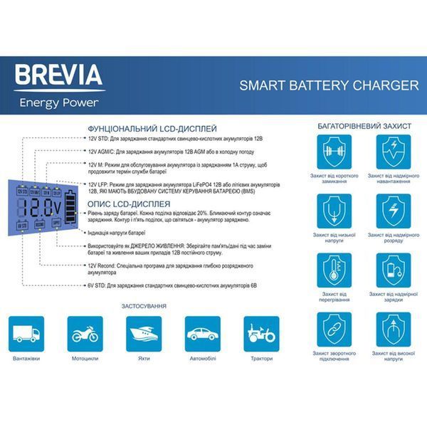 Зарядний пристрій АКБ Brevia Power600 6V/12V 6A 20600EP(L) фото