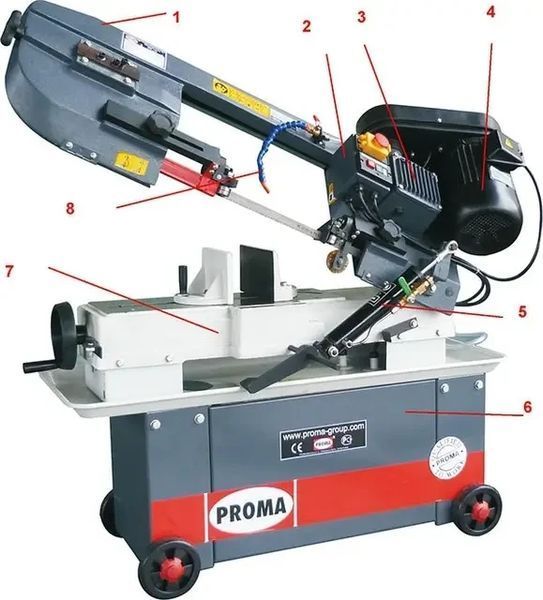 Стрічкова пила по металу PROMA PPK-175 25000175 25000175 фото