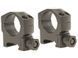 Кільця Leupold Mark 4, 25,4 мм Medium