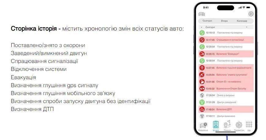 Автосигналізація GSM Dream Security White LTE 40222-car фото
