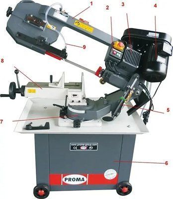 Стрічкопильний верстат PROMA PPK-200U 25002000 25002000 фото