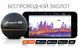 Ехолот Deeper PRO+WiFi+GPS ITGAM0632 фото 4