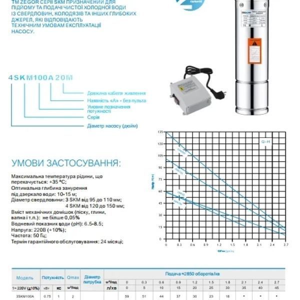 Насос глибинний відцентровий 3SDM211-0.37 (ZEGOR) 2435 фото