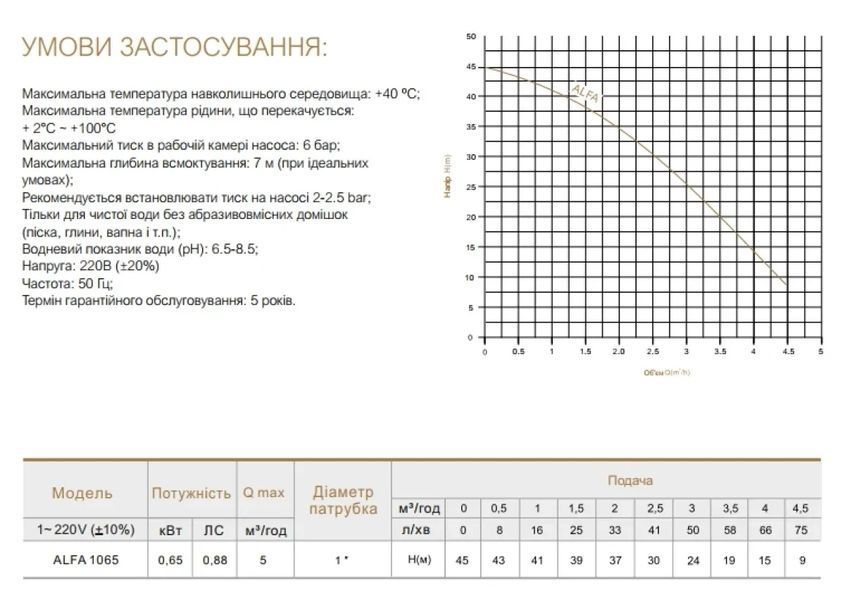 Насосна станція ALFA-1065(ZEGOR) 0.65kw 3899 фото