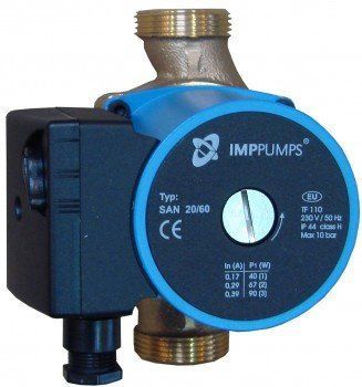 Насос рециркуляційний IMP SAN 15/60-130 979521768 фото