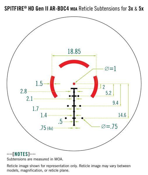 Приціл оптичний Vortex Spitfire HD Gen II 5x Prism Scope (SPR-500) 929064 фото