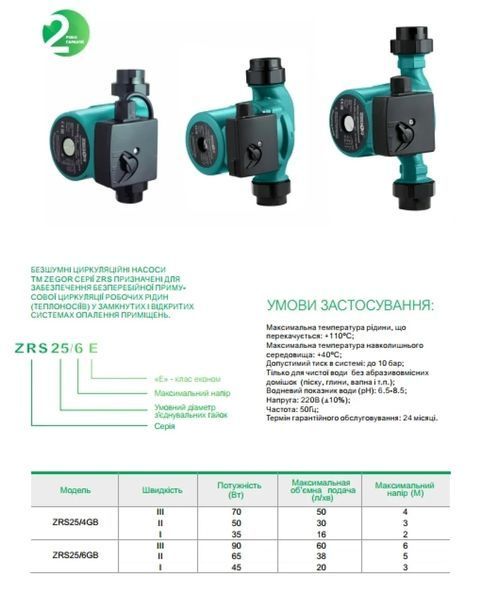 Насос циркуляційний ZRS25/4E (ZEGOR) 3160 фото