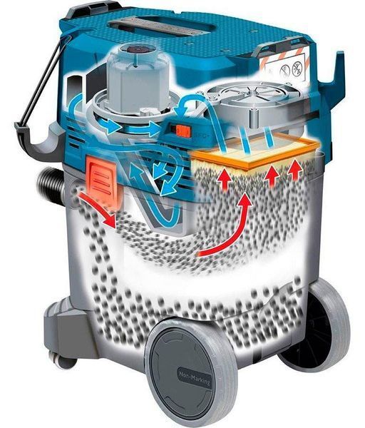 Пилосос Bosch Professional GAS 35 L SFC (06019C3000) 06019C3000 фото