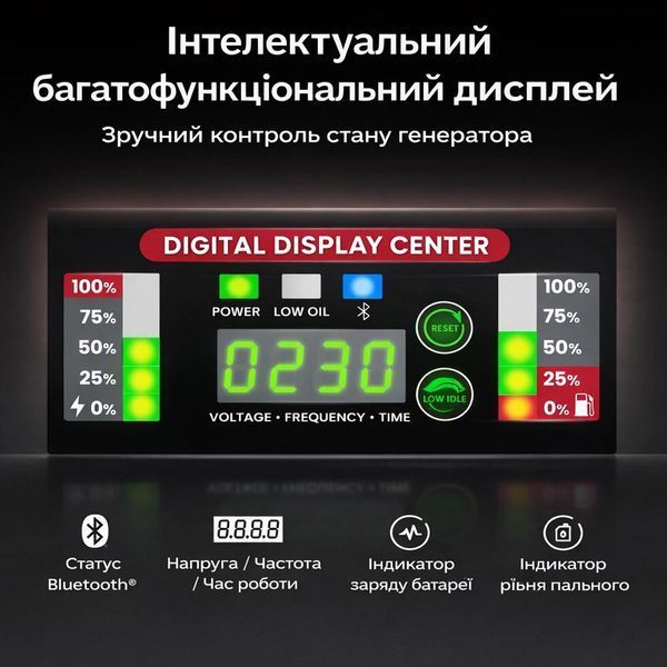 Генератор інверторний MaXpeedingRods MXR6000GT mxr6000GT фото