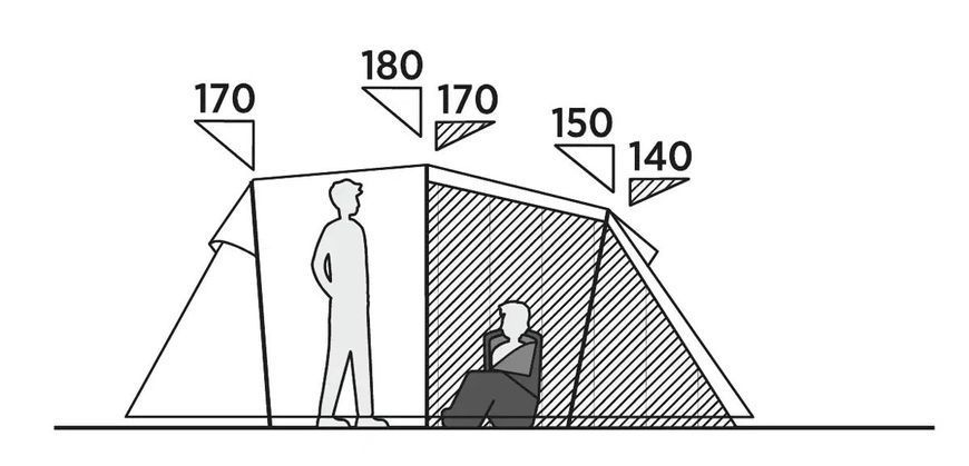 Намет чотиримісний Easy Camp Hidra 4 (120490) 931552 фото