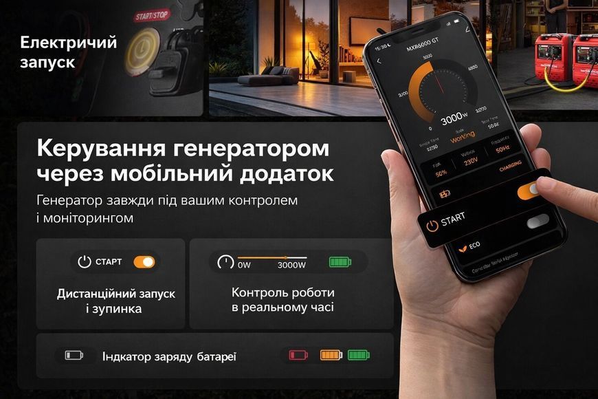 Генератор інверторний MaXpeedingRods MXR6000GT mxr6000GT фото