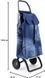 Сумка-візок Rolser I-MaxCosta Rica 2 Klein (IMX437-1062) 931441 фото 6