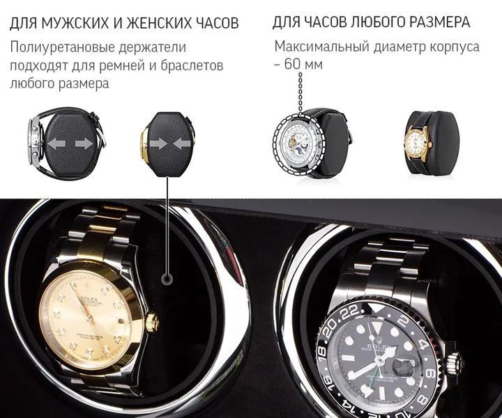 Шкатулка для підзаводу 2-х годинників Rothenschild RS-LTG8002BF-D LTG8002BF-D фото