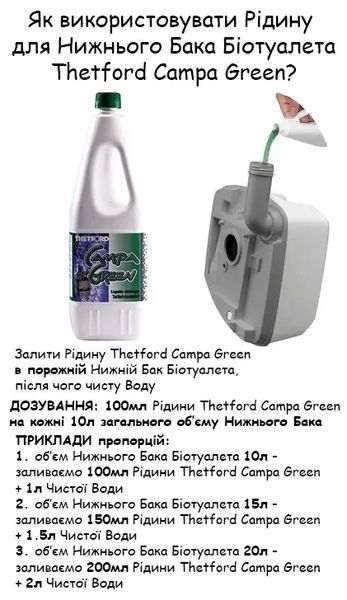 Рідина у Нижній Бак Біотуалета Thetford B-Fresh Green 2L (8710315020786) 8710315020786 фото