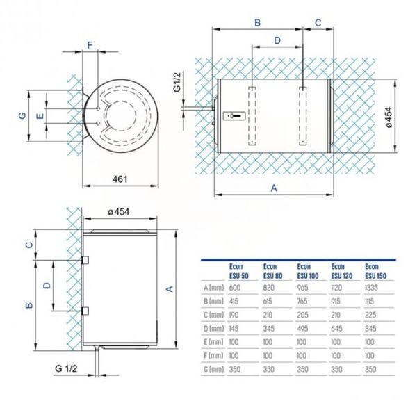 Бойлер Tiki Econ ESU 100 (Gorenje GBFU 100 SIM V9) 700326 700326 фото