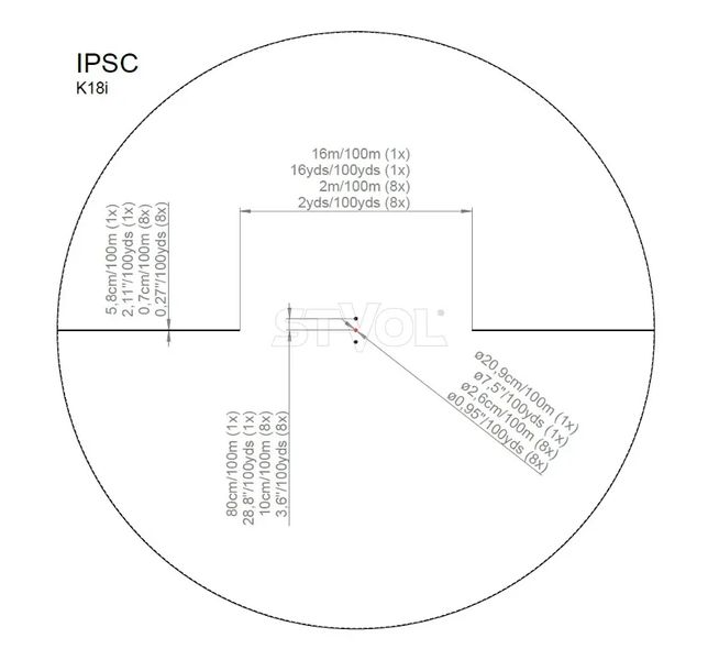 Приціл оптичний KAHLES K 18i 1-8x24 IPSC 10661 фото