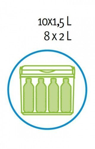 Ізотермічний контейнер Adriatic 36 л, бірюзовий 8002936914019 фото