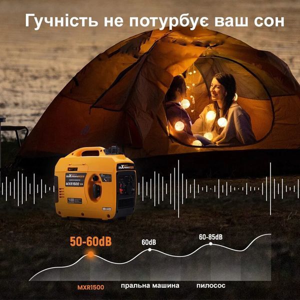 Генератор інверторний MaXpeedingRods MXR1500 mxr1500 фото