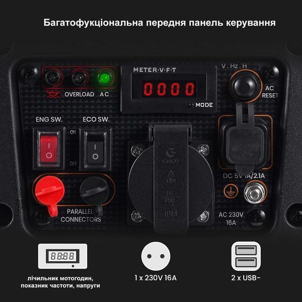Генератор інверторний MaXpeedingRods MXR1500 mxr1500 фото