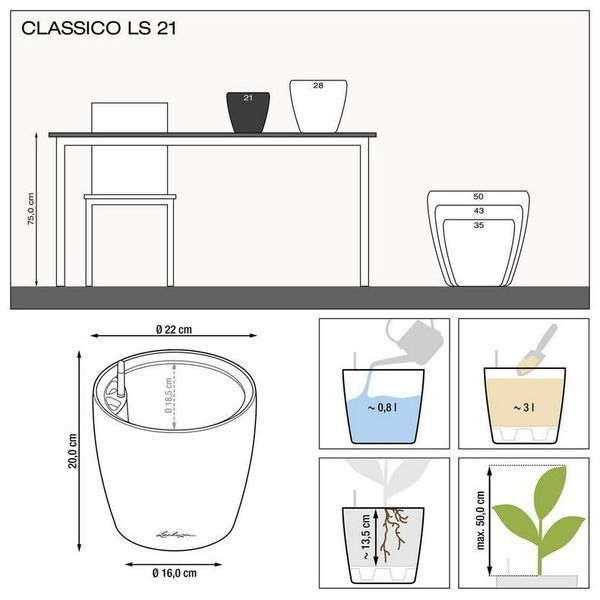Вазон Lechuza Classico Premium LS 21, білий 16020 фото