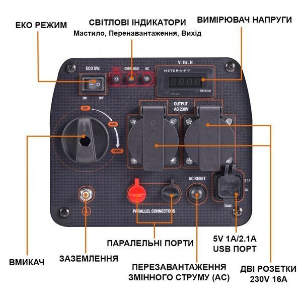 Генератор інверторний MaXpeedingRods MXR2300 mxr2300 фото