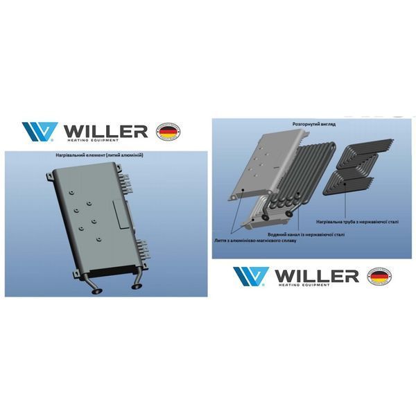 Котел електричний WILLER PT209 Volt WF PT209 Volt WF фото