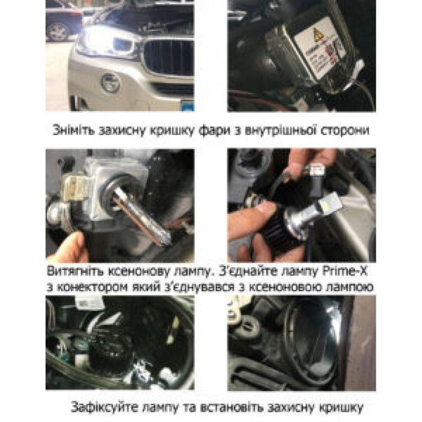 Світлодіодні лампи Prime-X D Pro D2 5000K (2 шт.) 31587-car фото