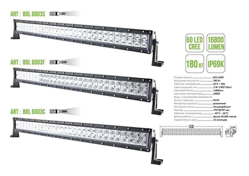 Автолампа світлодіодна BELAUTO CREE Flood LED (60*3w) BOL6003F(L) фото