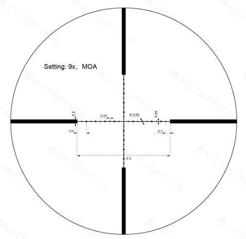 Приціл оптичний Vector Optics C3 3-9x32 (25,4 мм) illum. SFP OPSL28 фото