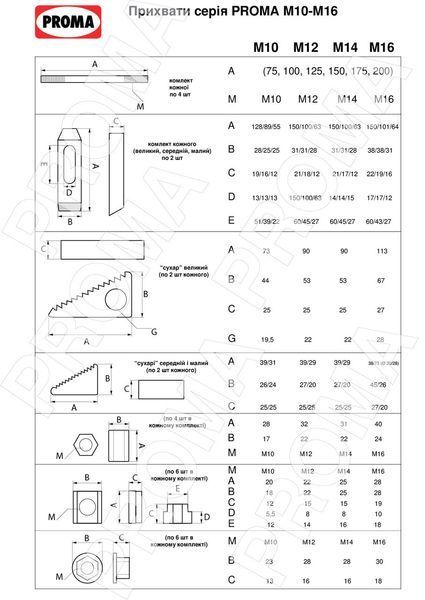 Комплект прихватів М10 Proma 25001010 25001010 фото