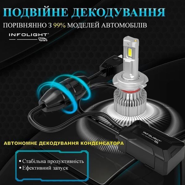 Комплект світлодіодних ламп Infolight M1 Dual Canbus H11 55W (Inf M1 DC H11) Inf M1 DC H1 фото