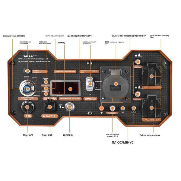 Дизельний інверторний генератор MaXpeedingRods MXR-CY5000i MXR-CY5000i фото