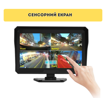 Монітори в авто