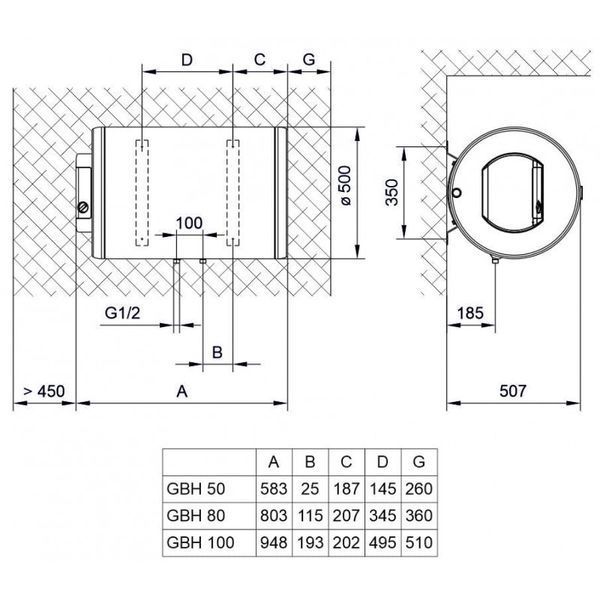 Бойлер Tiki Gorenje Comfort H 50V9 (GBH 50) 700178 700178 фото