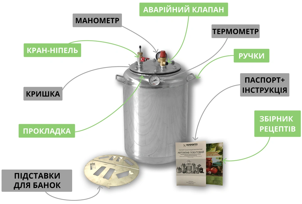 Комплектація автоклава