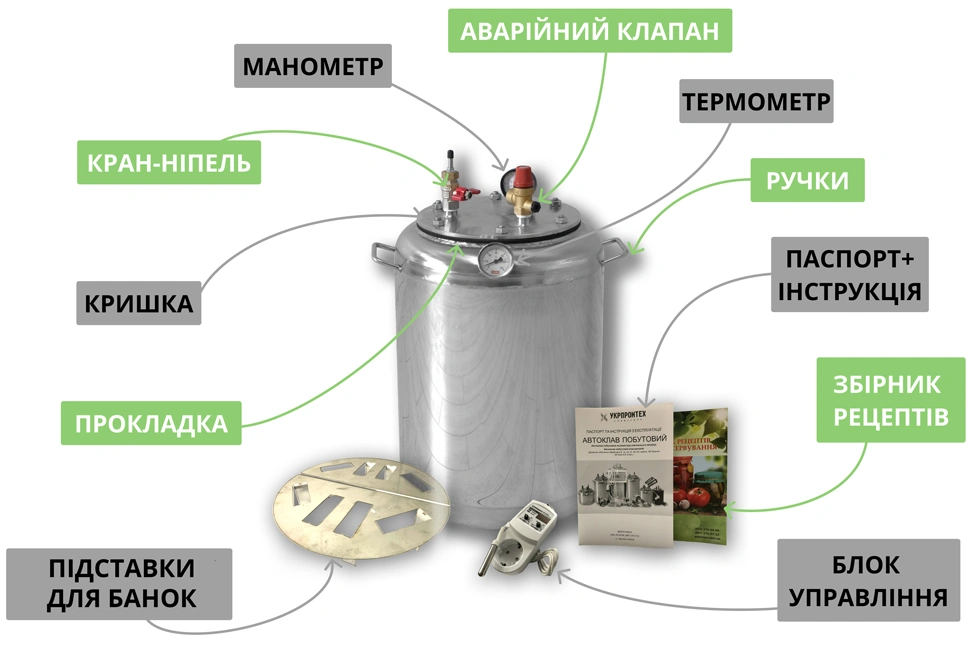 Комплектація автоклава