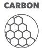 Carbon HM